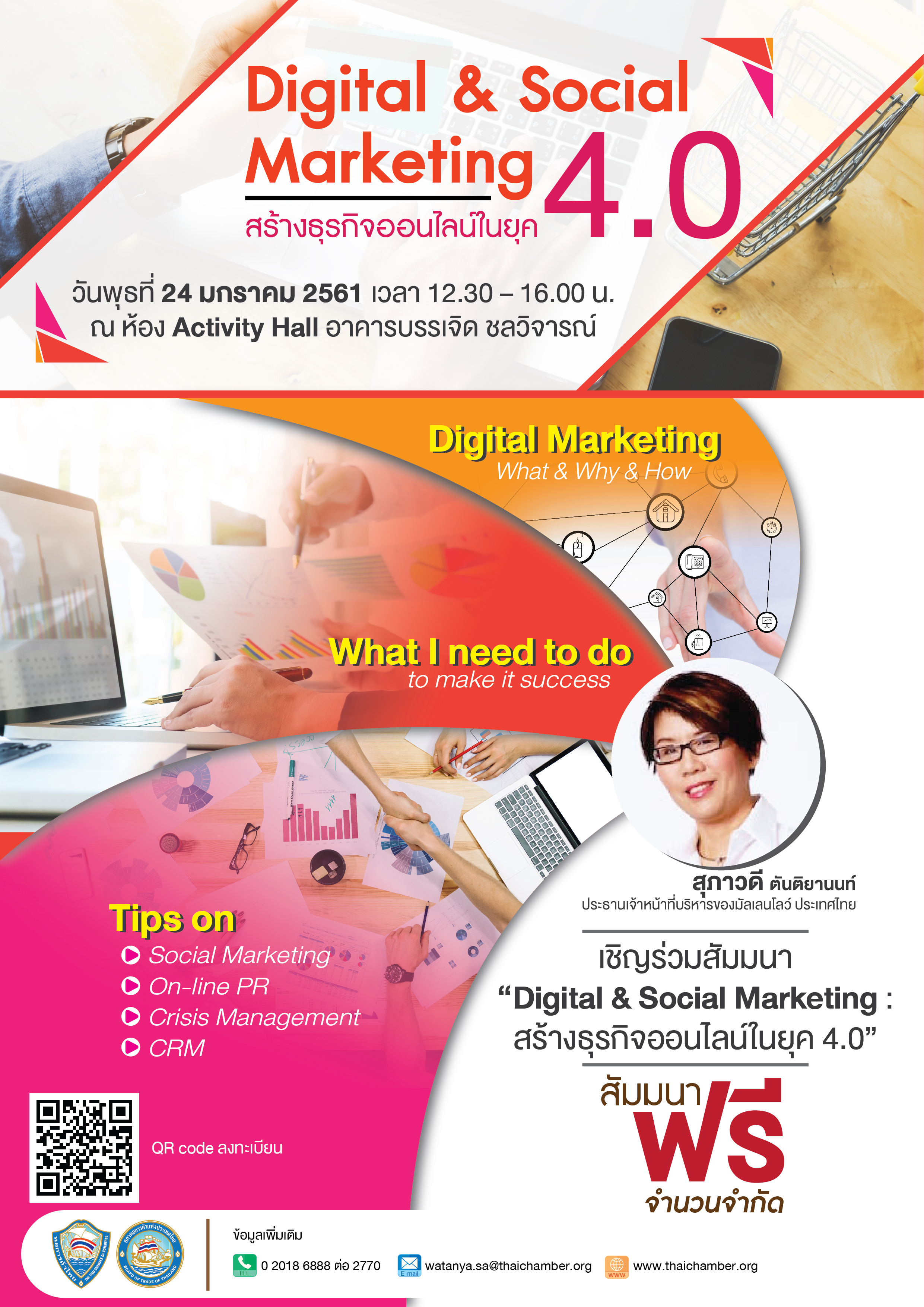 Digital Social Marketing 