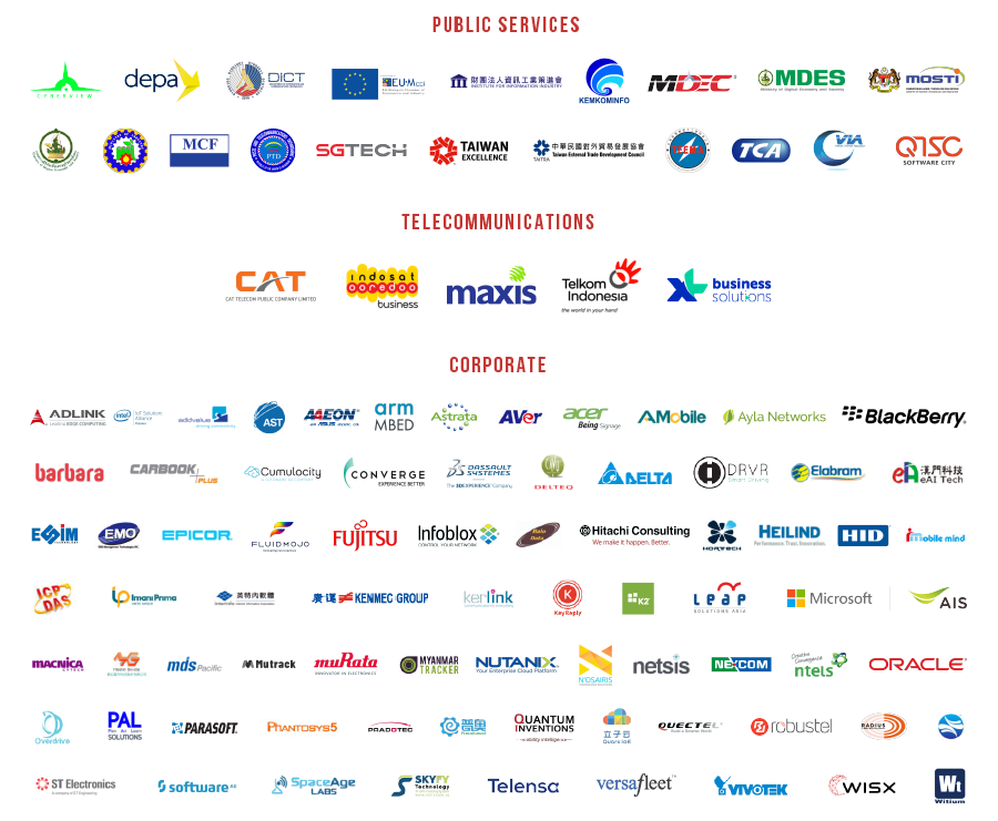 IOT PL2