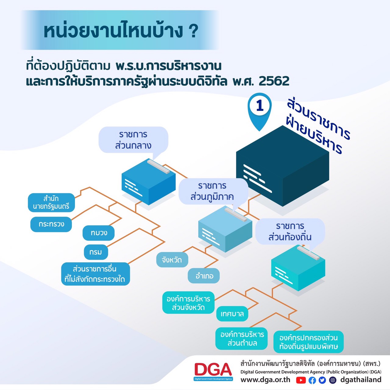 dg002