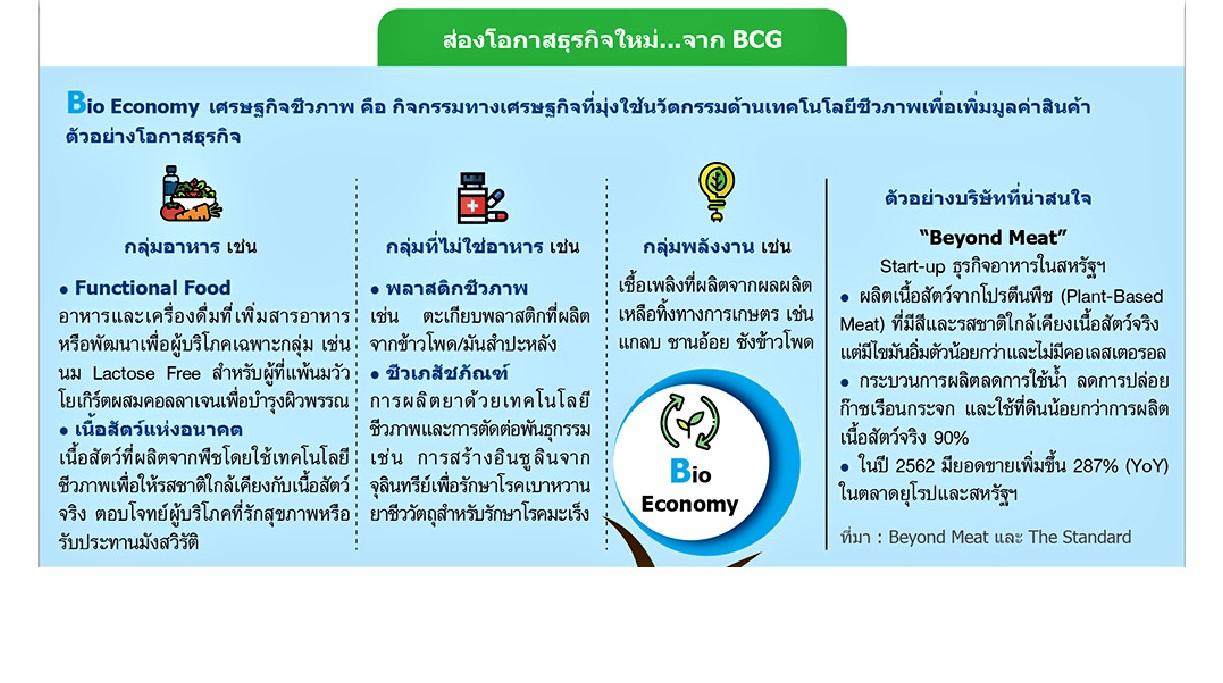 EXIM bcg003