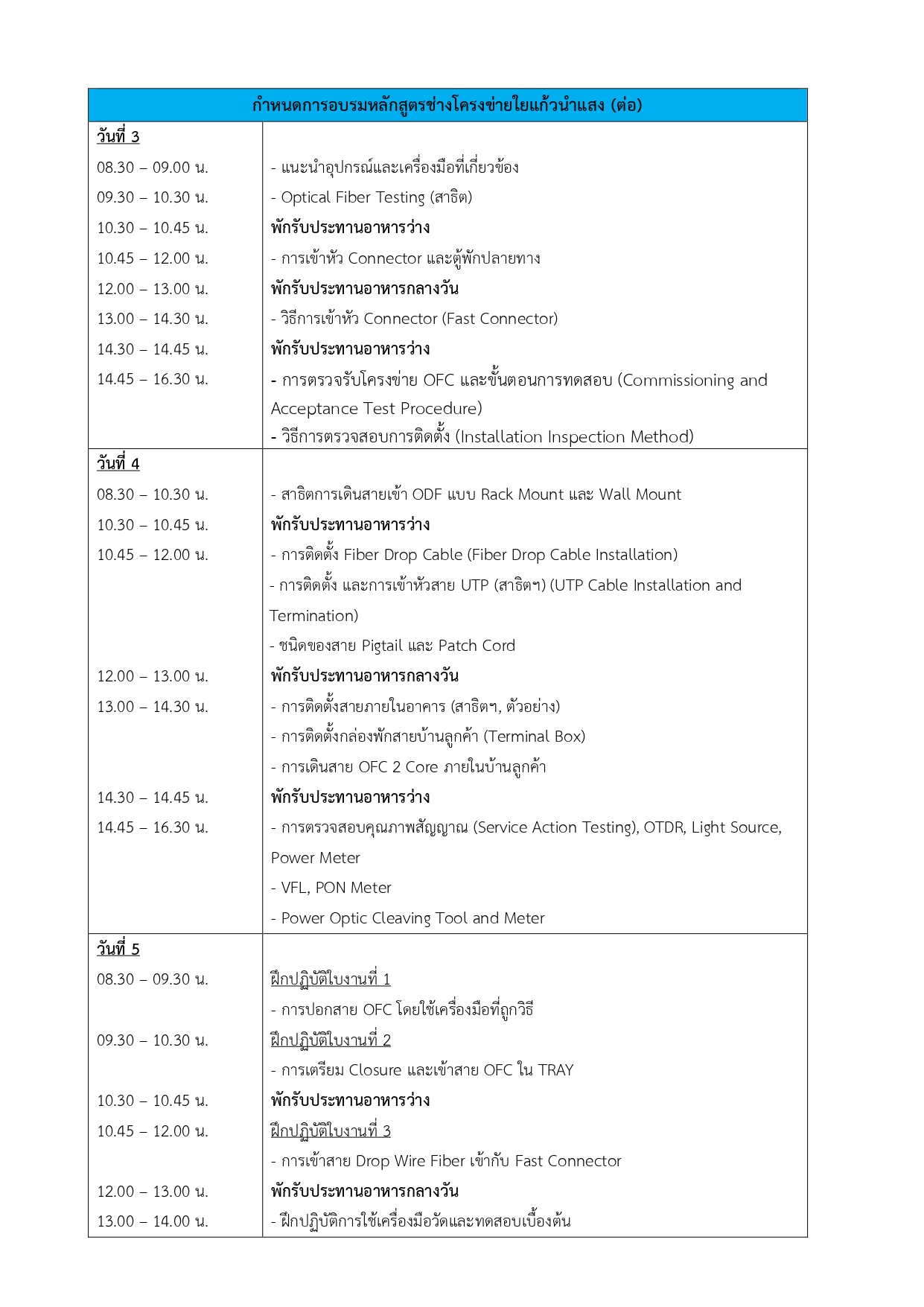 fiber page2