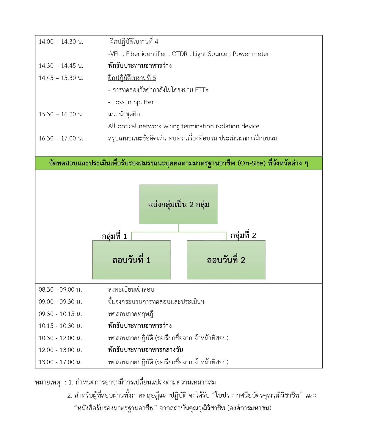 fiber page3