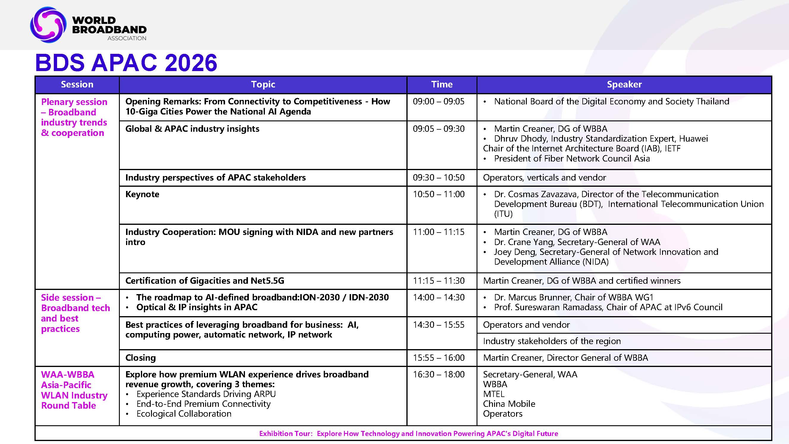 APAC Network Industry Forum Introduction Page 05