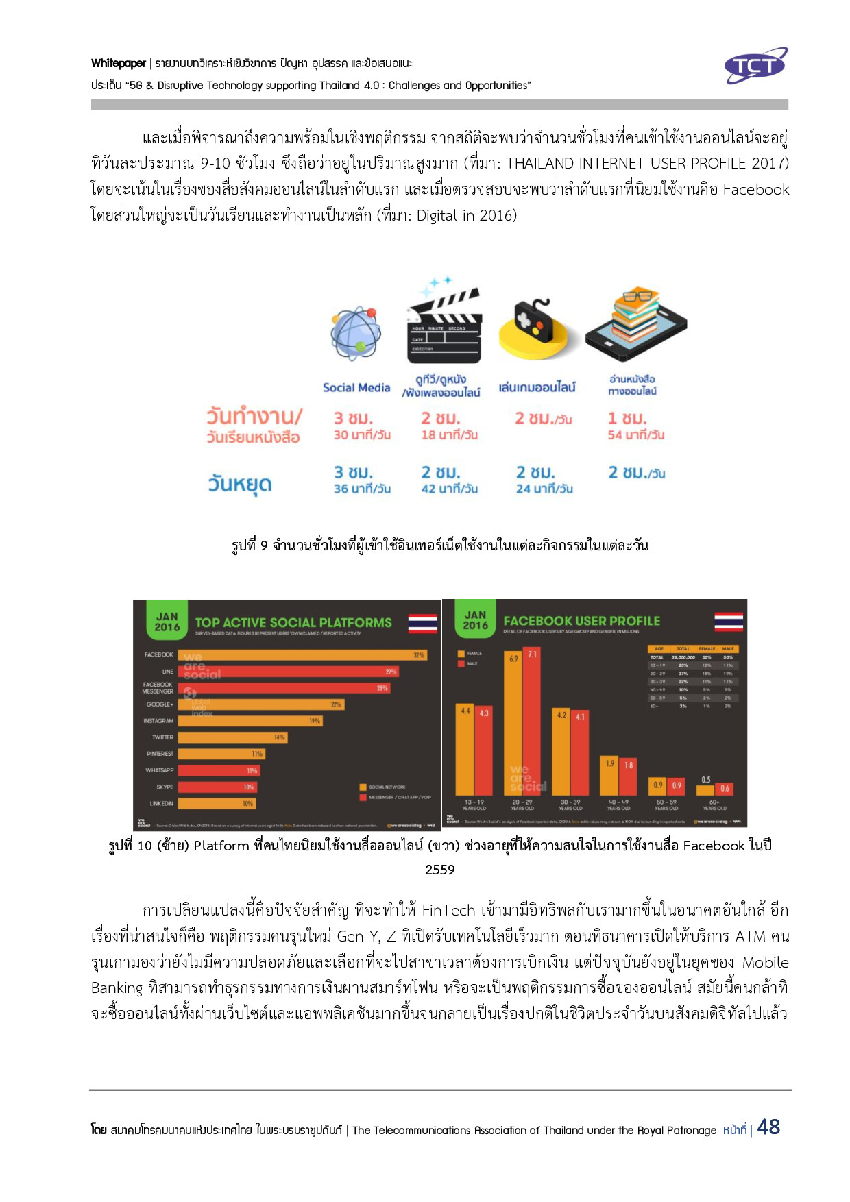Full Report 5G V132 final submit p049