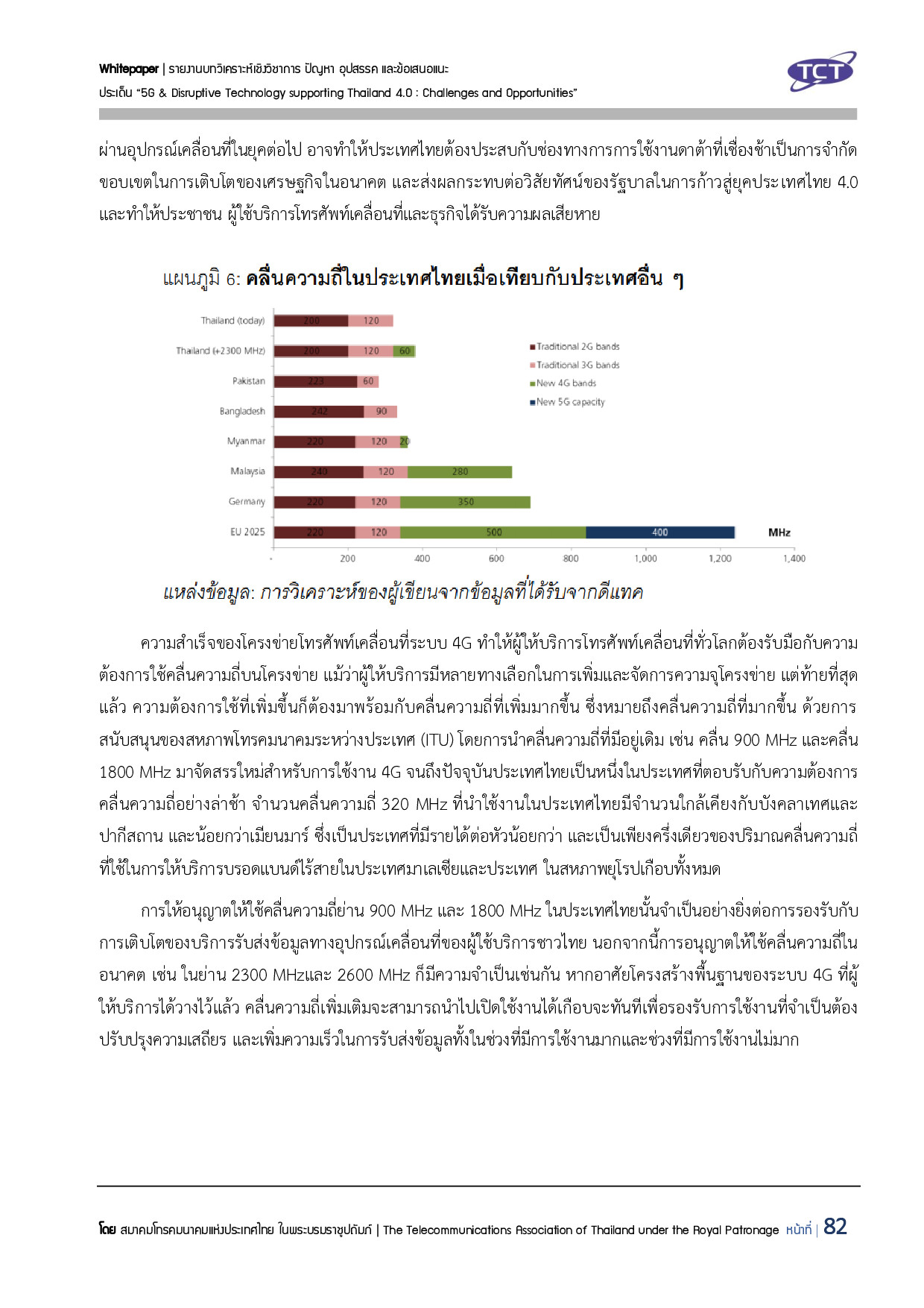 Full Report 5G V132 final submit p083