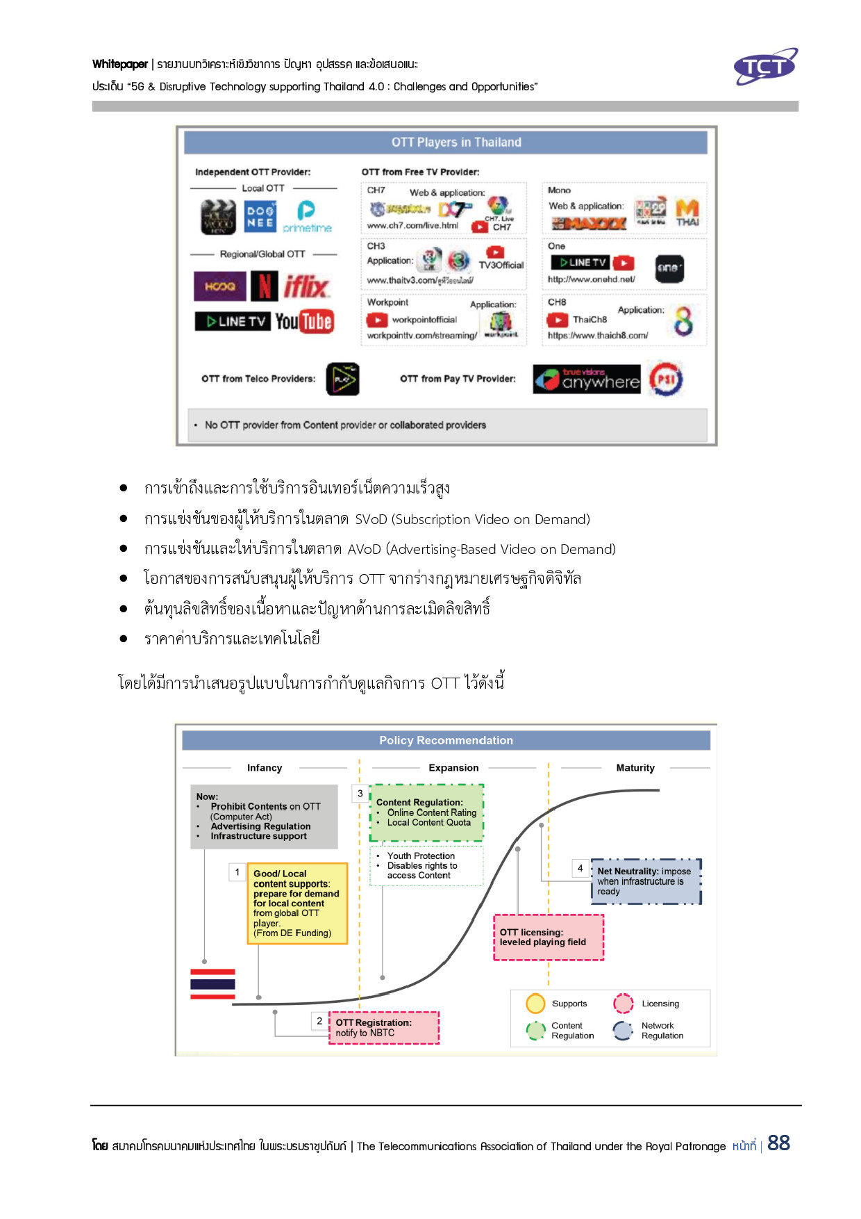 Full Report 5G V132 final submit p089