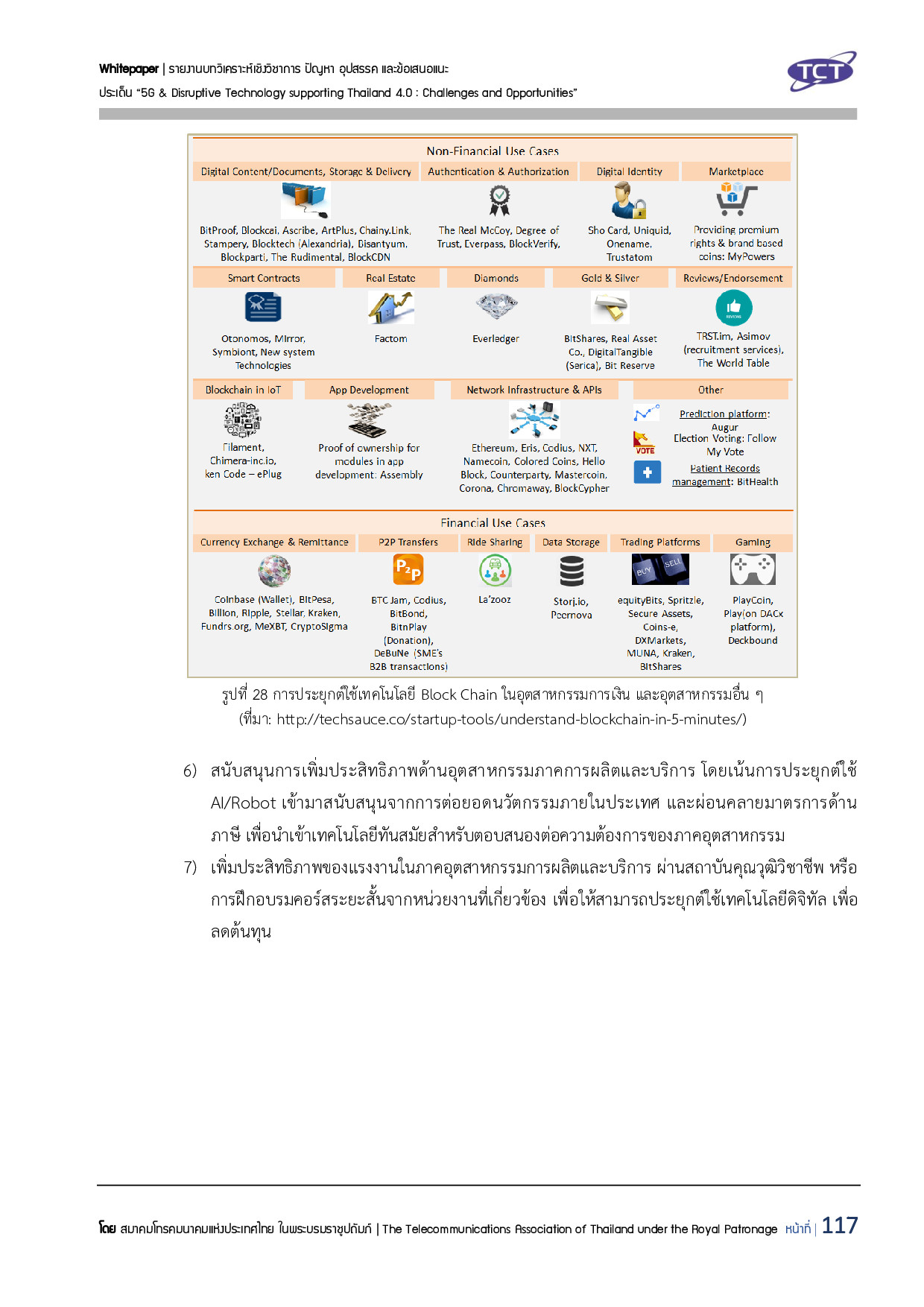 Full Report 5G V132 final submit p118
