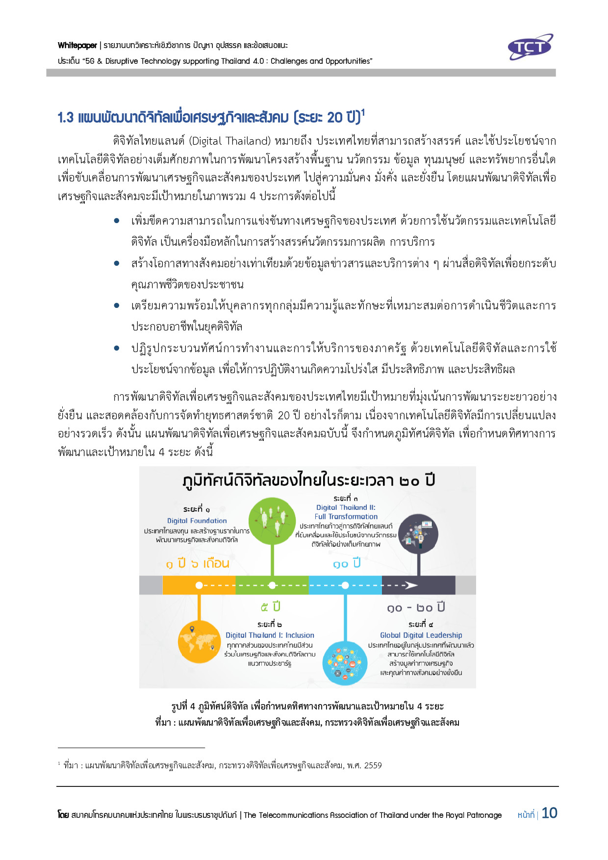 Full Report 5G V132 final submit p011