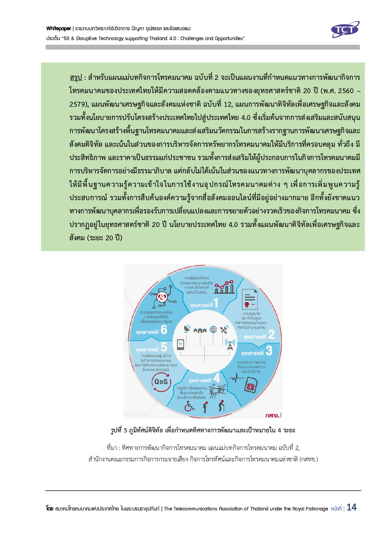 Full Report 5G V132 final submit p015