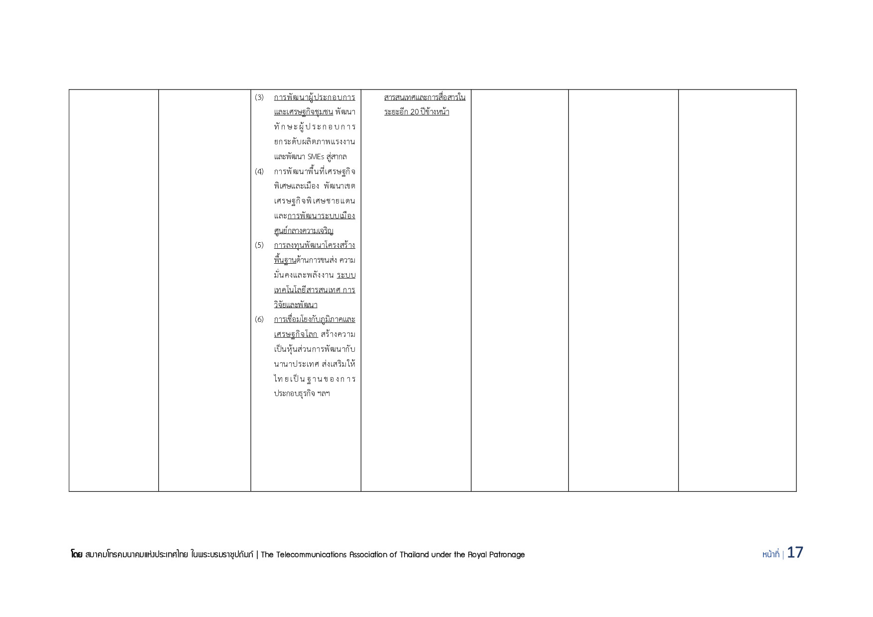 Full Report 5G V132 final submit p018