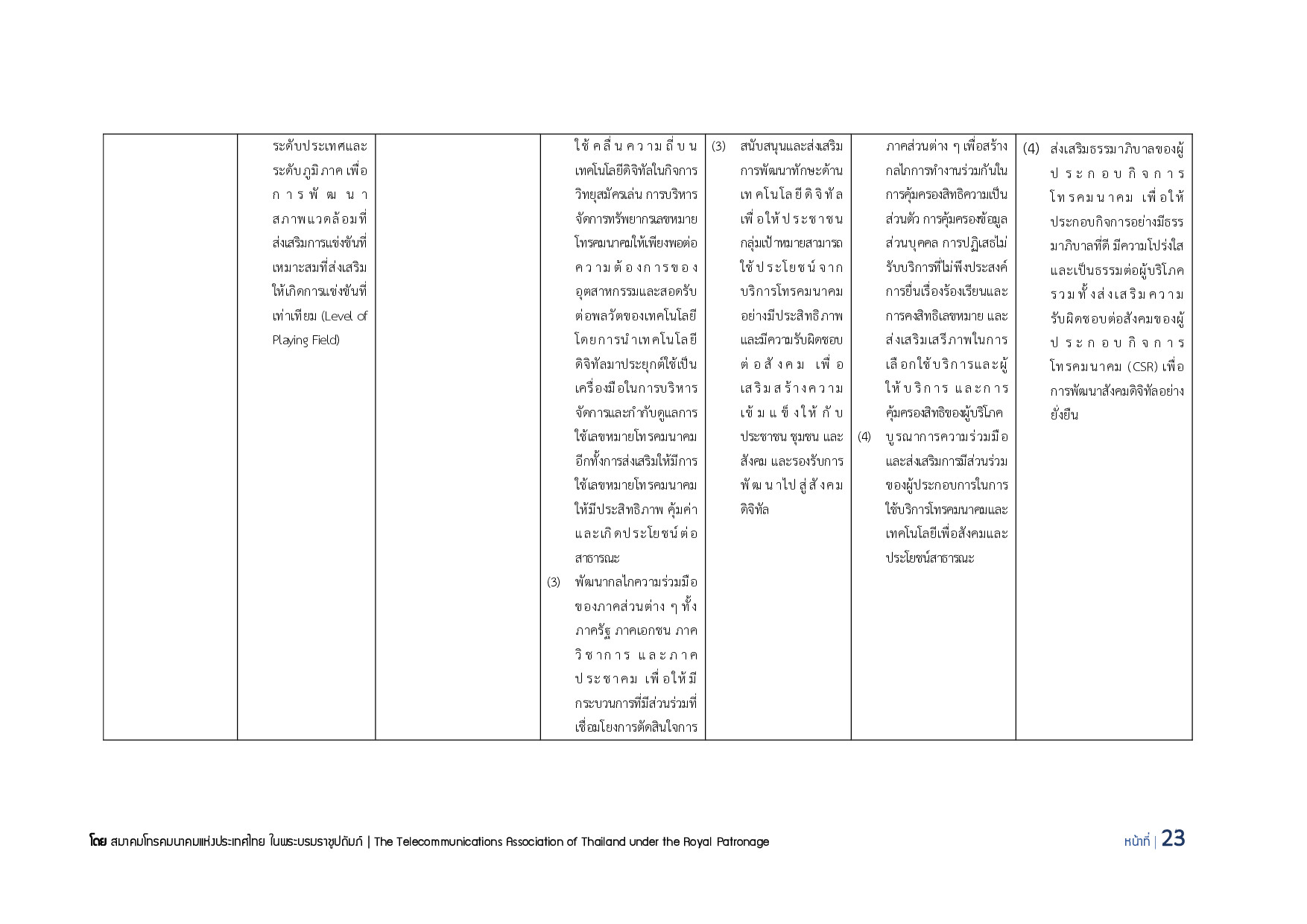 Full Report 5G V132 final submit p024