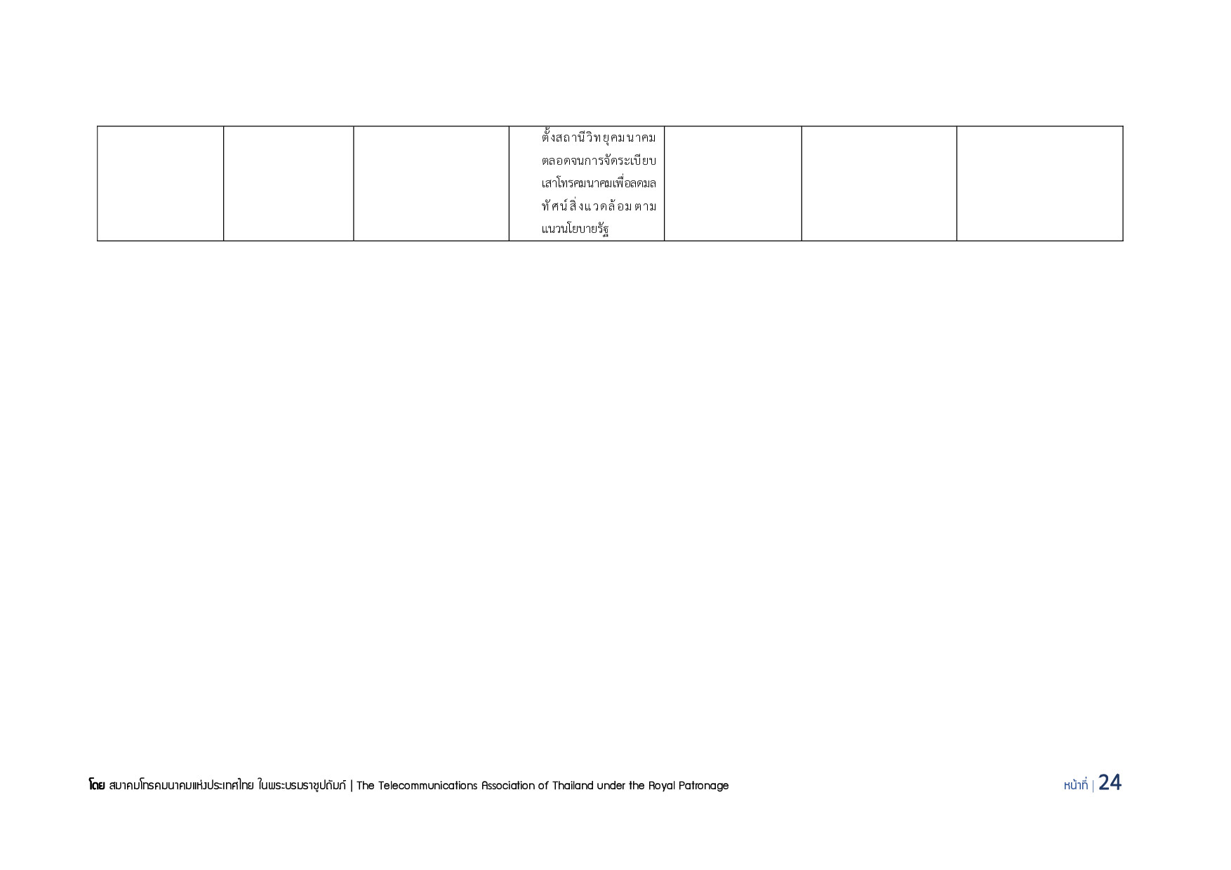 Full Report 5G V132 final submit p025