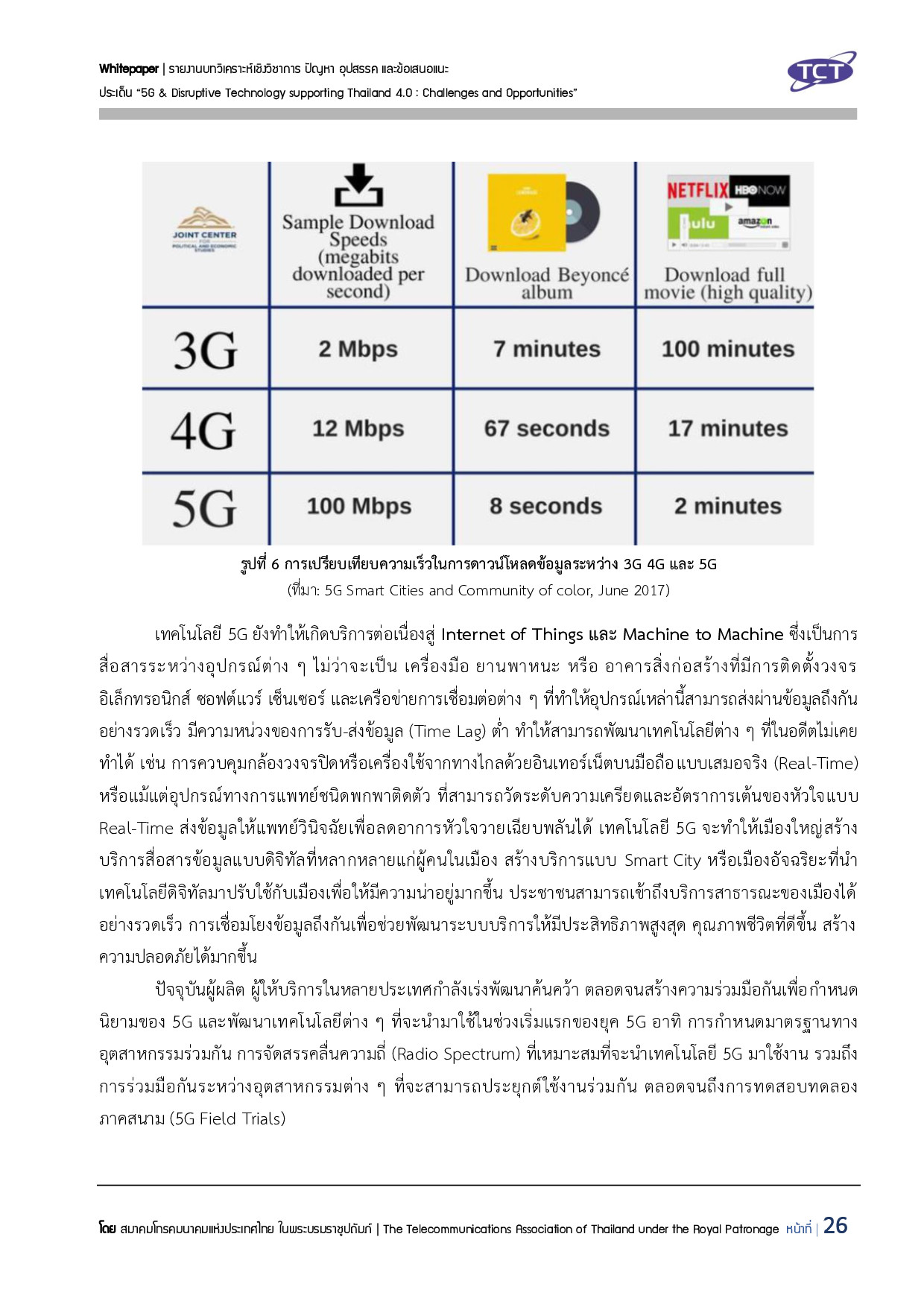 Full Report 5G V132 final submit p027