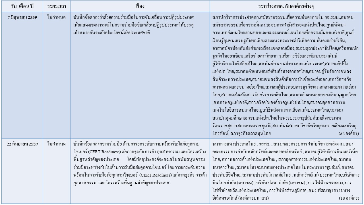 Slide2