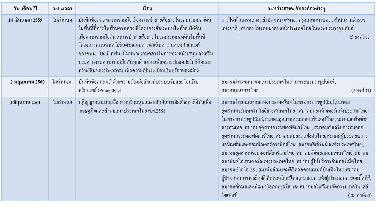 Slide3