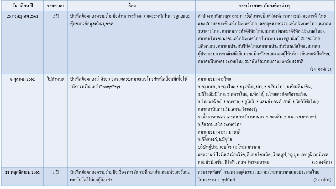 Slide4