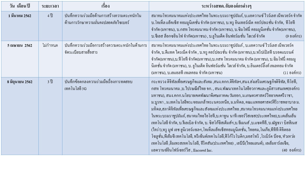 Slide5