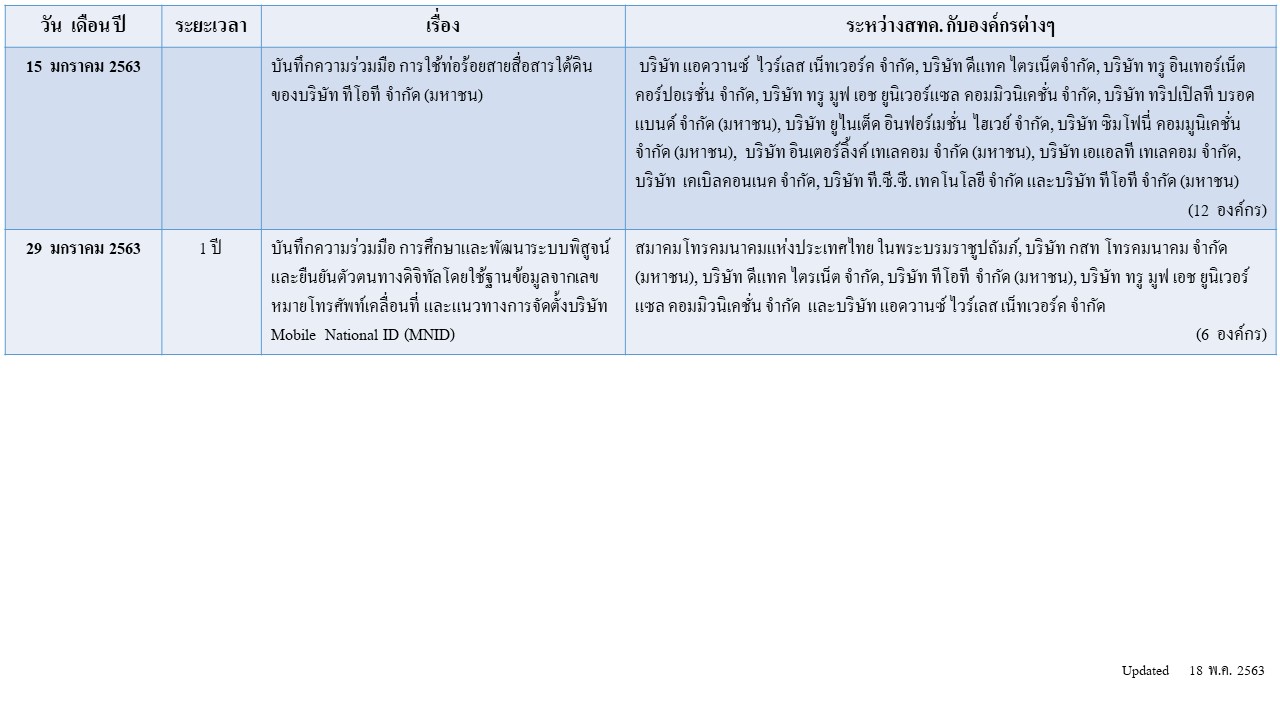 Slide6