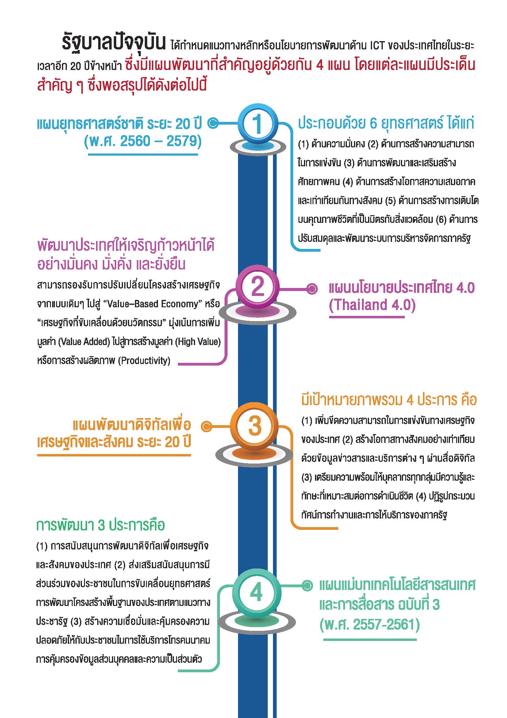 Leaflet 5G A4 small Page 01