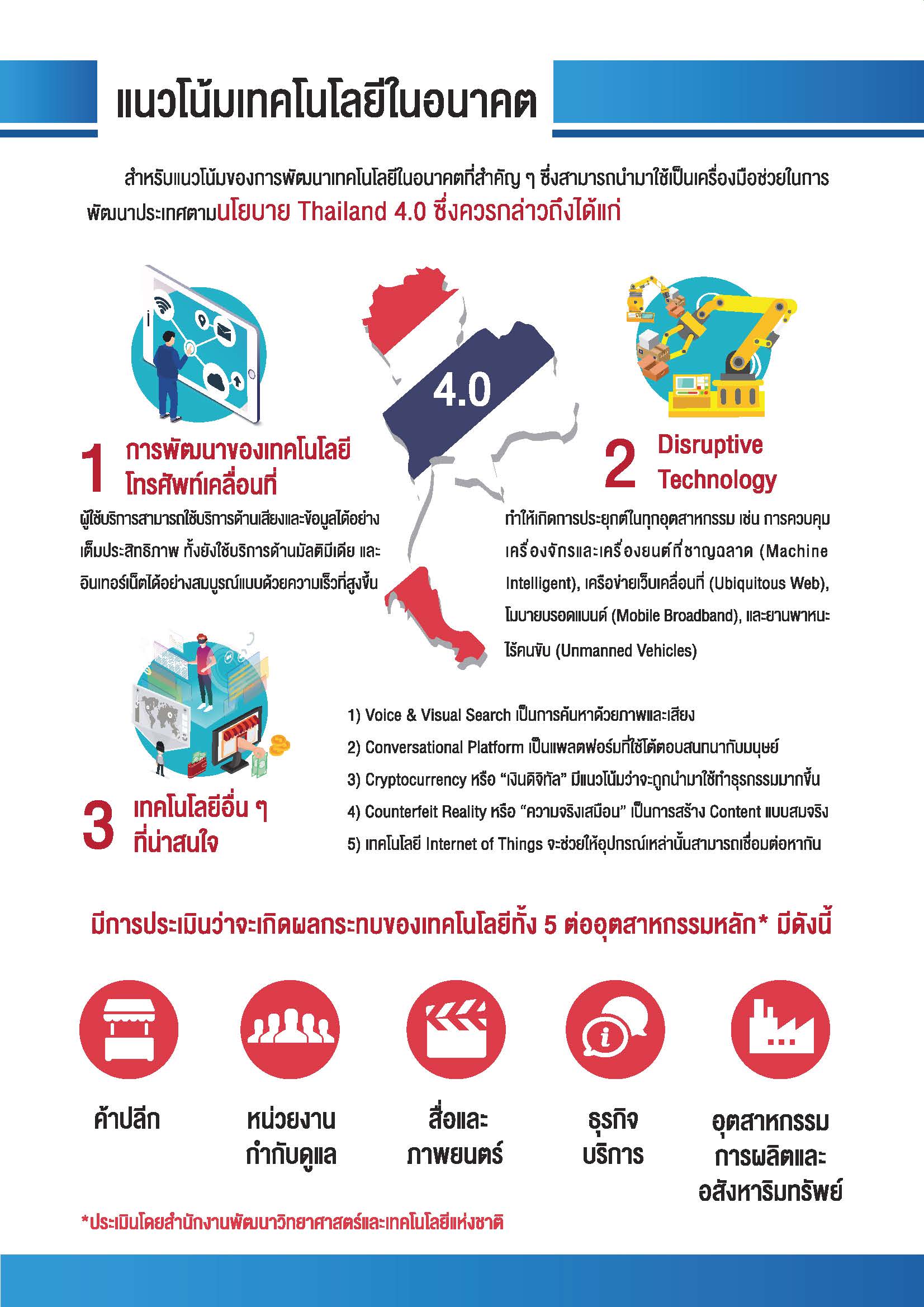 Leaflet 5G A4 small Page 01