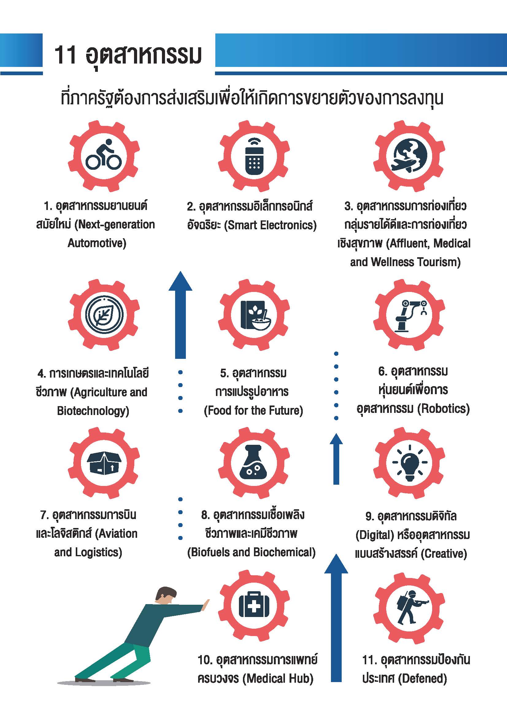 Leaflet 5G A4 small Page 01