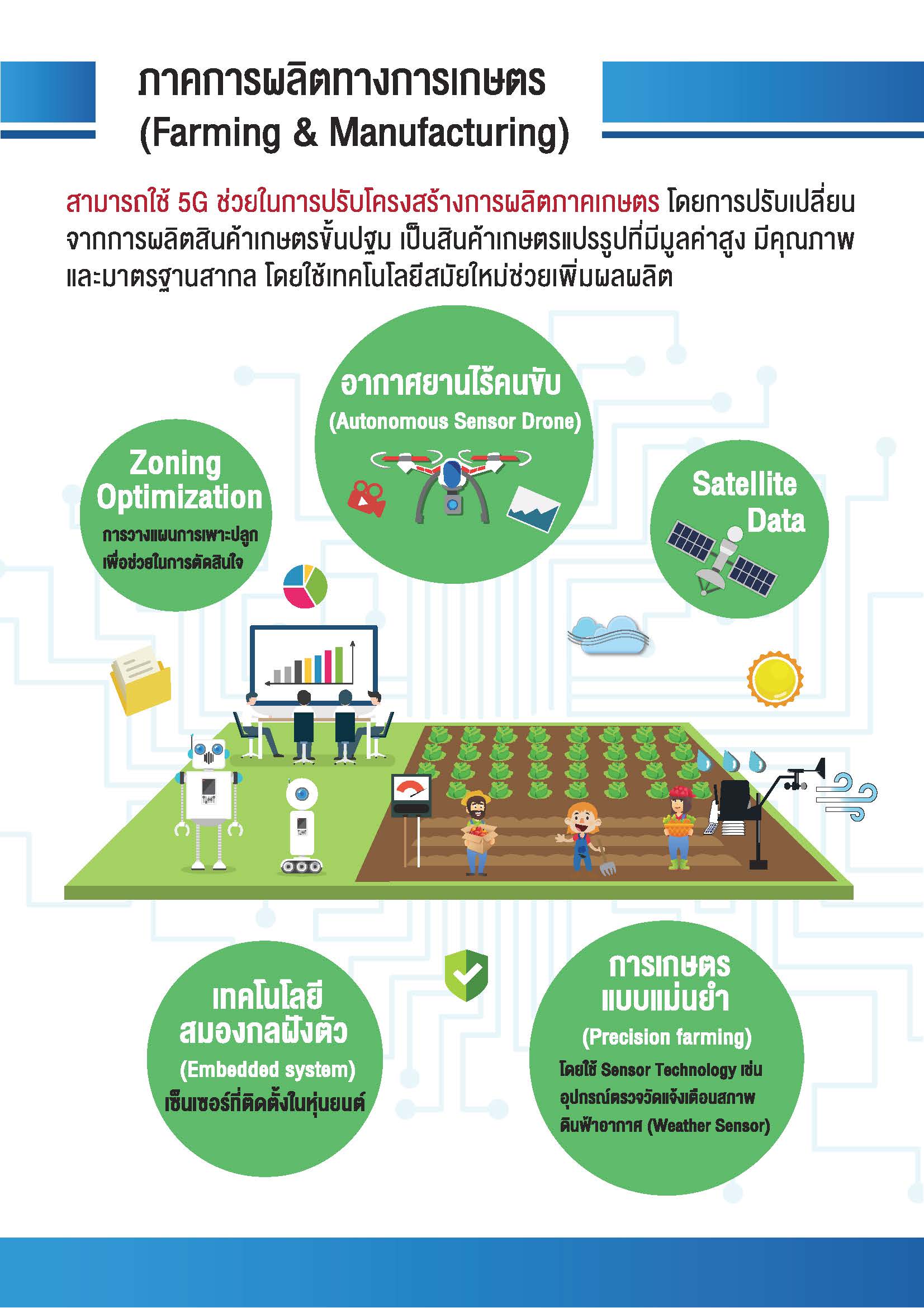 Leaflet 5G A4 small Page 01