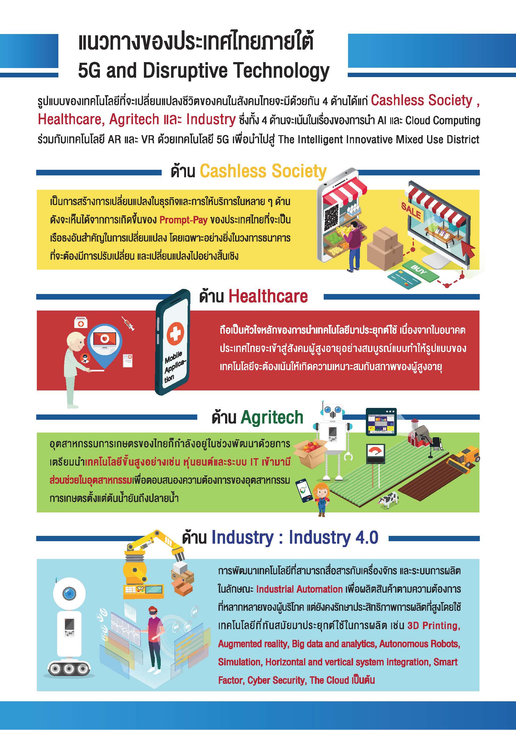 Leaflet 5G A4 small Page 01