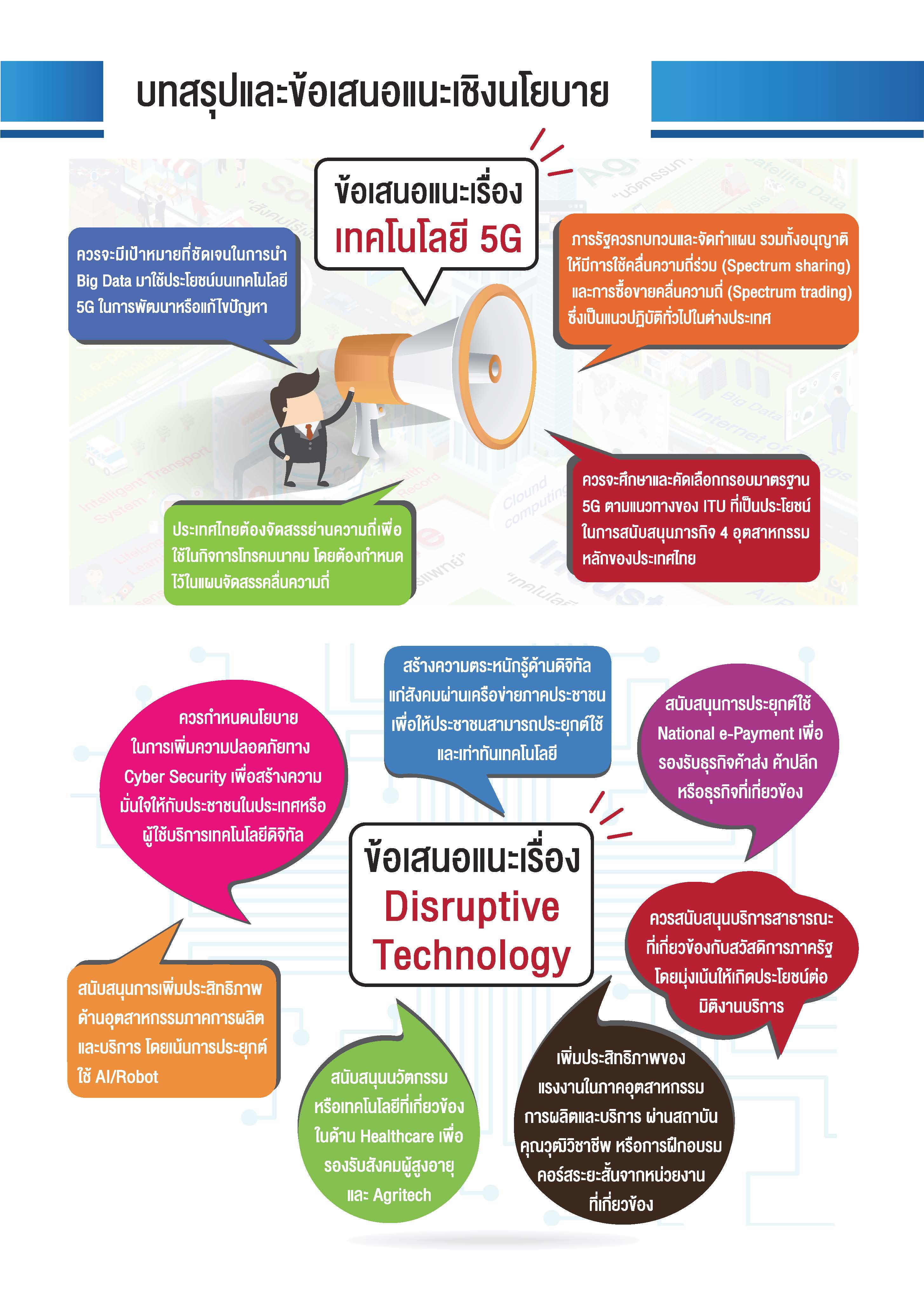 Leaflet 5G A4 small Page 01