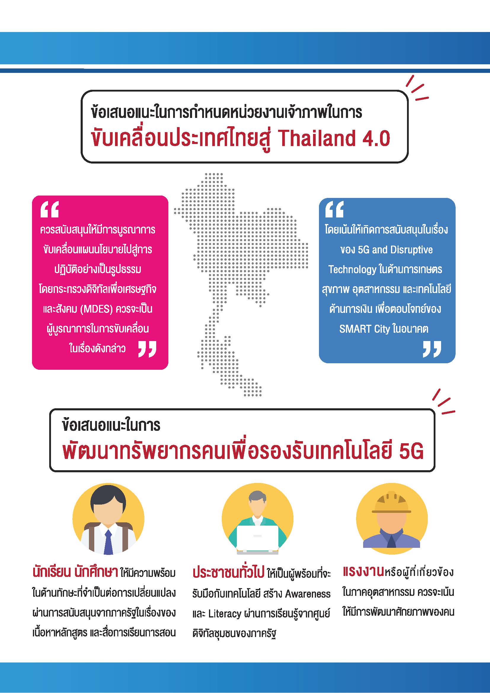 Leaflet 5G A4 small Page 01